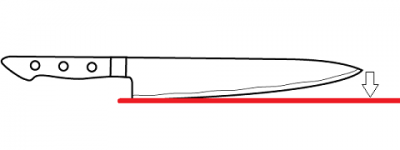 牛刀は刃に反りがあるので、まな板から離れる部分が多い