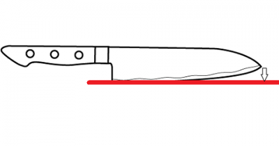 三徳包丁はまな板に対して水平な部分が多い刃