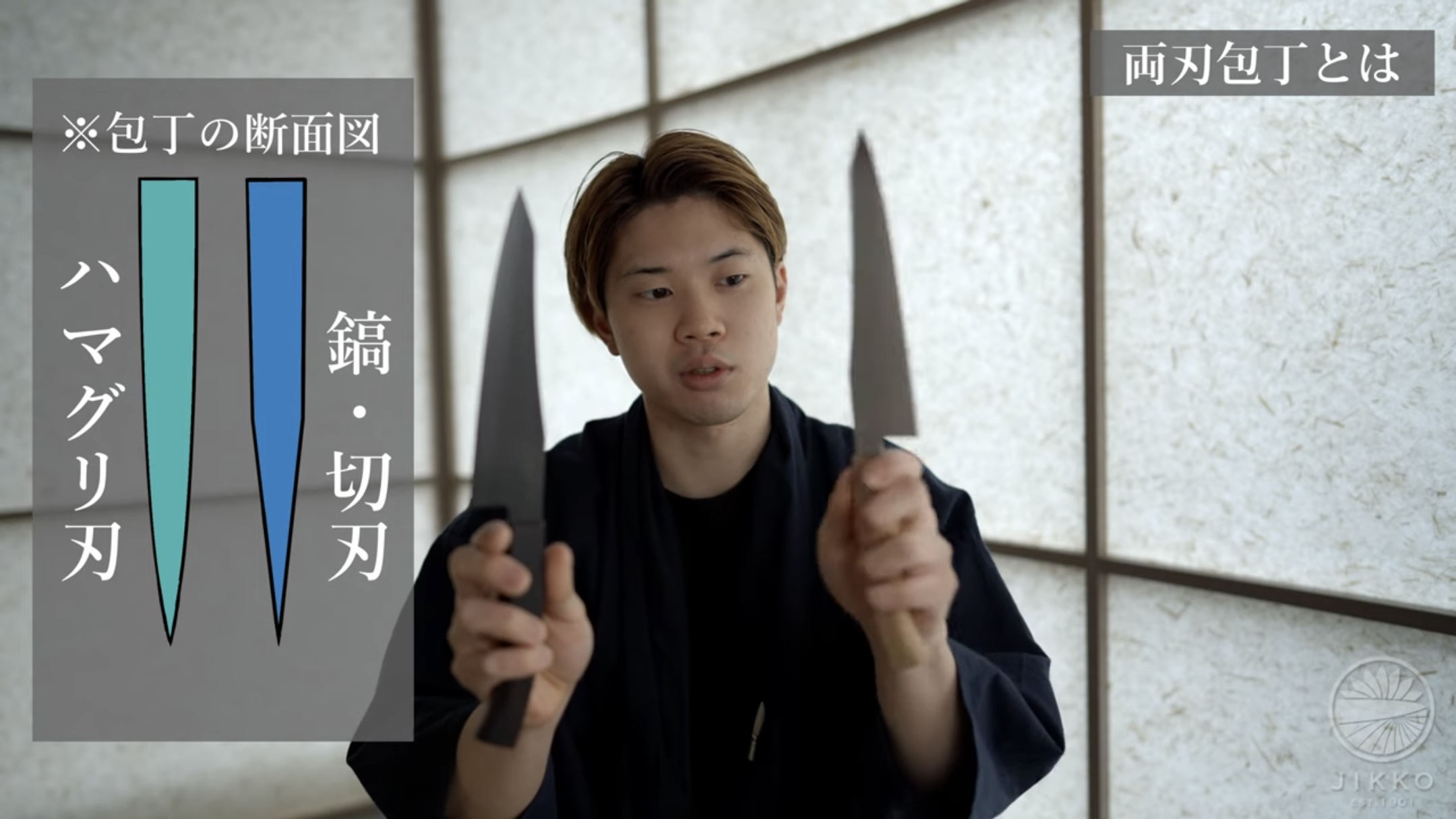 両刃・蛤刃としのぎ筋と切り刃の説明