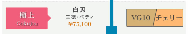 2点包丁セット 三徳包丁・ペティ