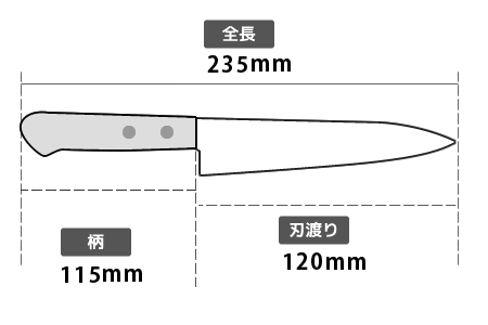 包丁の全長、刃身、柄部の長さサイズ