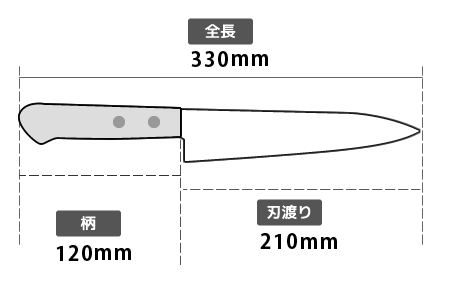 包丁の全長、刃身、柄部の長さサイズ