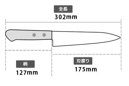 包丁の全長、刃身、柄部の長さサイズ