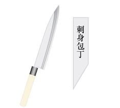 包丁の研ぎ方