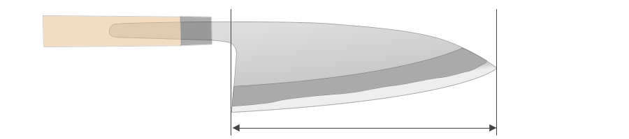 包丁のサイズの測り方 出刃包丁
